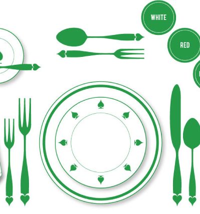 How To Set a Formal Dinner Table thumbnail