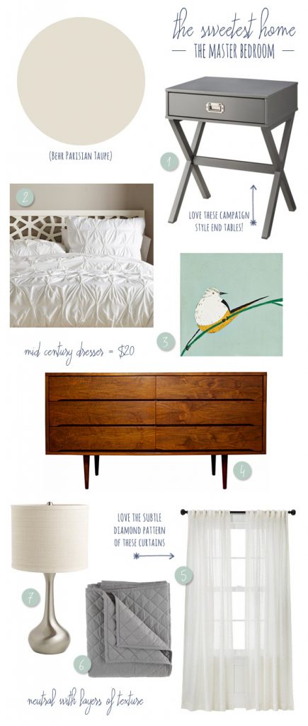 Master Bedroom Inspiration | The Sweetest Occasion