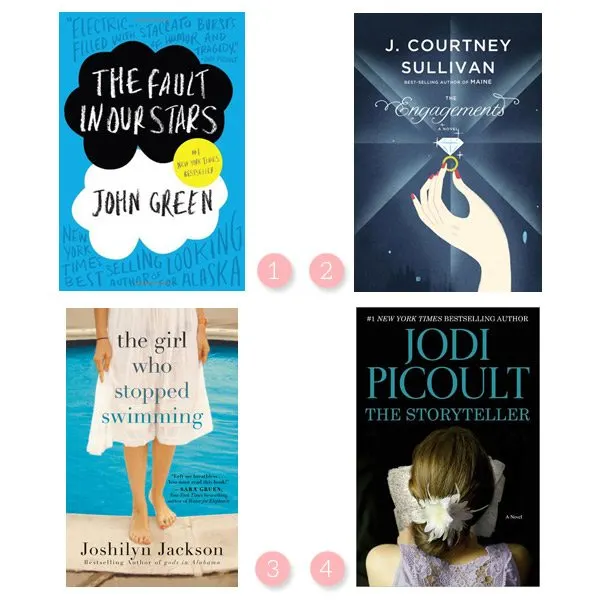 Monthly Favorites: Reads | The Sweetest Occasion