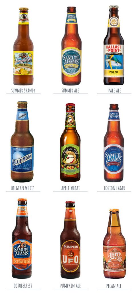 Favorite Beers for Late Summer and Fall from @cydconverse