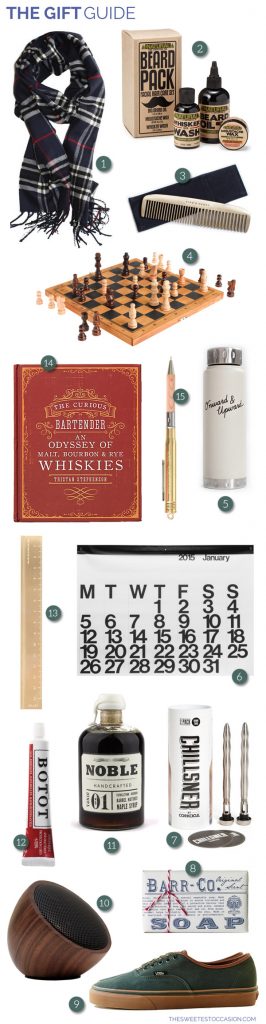 The Gift Guide: Gifts for Guys from @cydconverse