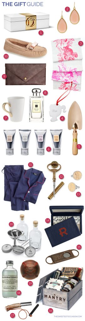 The Gift Guide: Gifts for Inlaws from @cydconverse