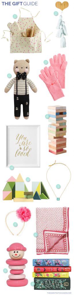 The Gift Guide: Gifts for Girls from @cydconverse