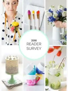 The Sweetest Occasion - 2016 Reader Survey from @cydconverse