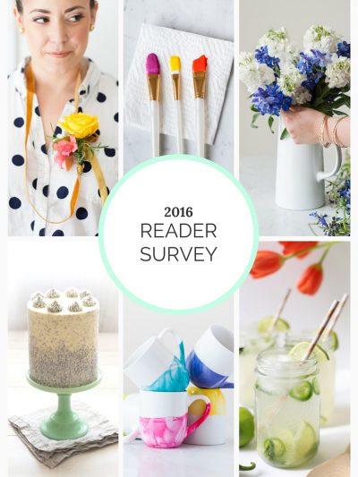2016 Reader Survey + Win a $100 Gift Card thumbnail
