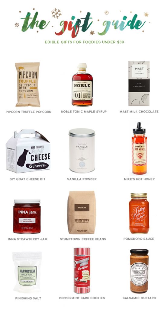 The Gift Guide: Edible Gifts for Foodies Under $30 | Gift ideas, homemade Christmas gifts and more from @cydconverse