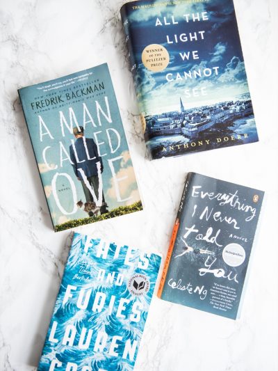 My Winter Reading List thumbnail