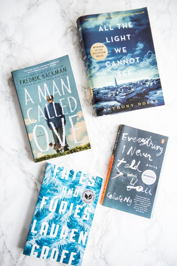 My Winter Reading List | Book club recommendations, reading recommendations and more from @cydconverse